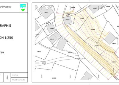 Topographie du terrain